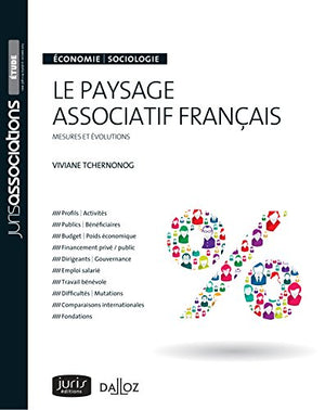 Le paysage associatif français