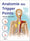 Anatomie des trigger points