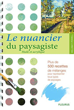 Le nuancier du paysagiste