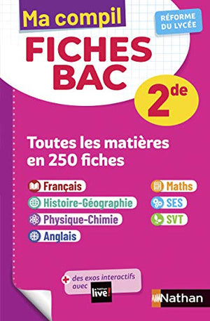 Ma Compil Fiches Bac 2de