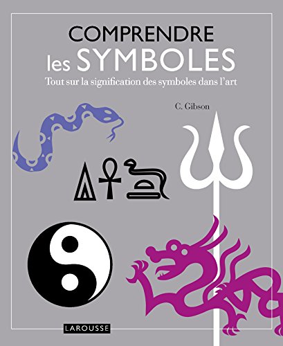 Comprendre les symboles