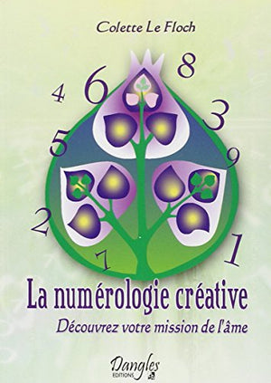 Numérologie créative