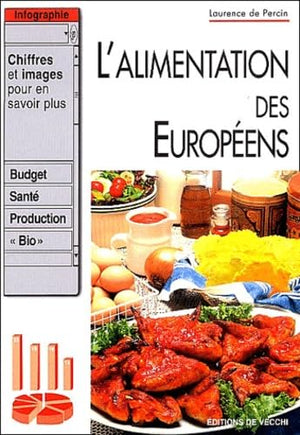 L'alimentation des Européens