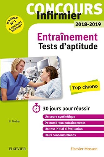 Entraînement, tests d'aptitude