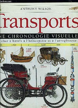 Transports: Une chronologie visuelle