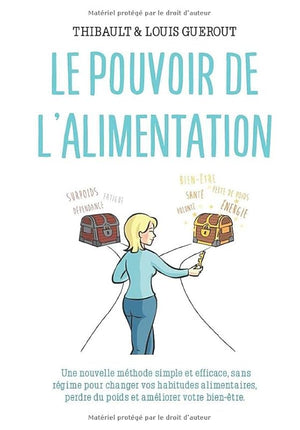 Le pouvoir de l'alimentation