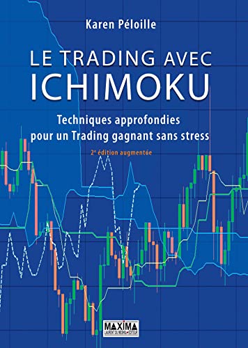 Le trading avec Ichimoku