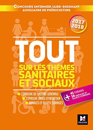 Tout sur les thèmes sanitaires et sociaux