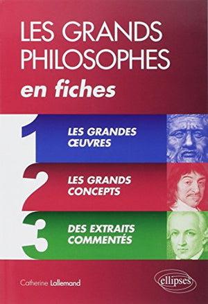 Les grands philosophes en fiches