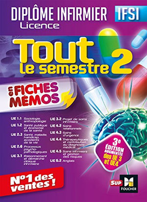 Tout le semestre 2