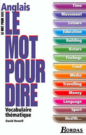 Anglais, le mot pour le dire