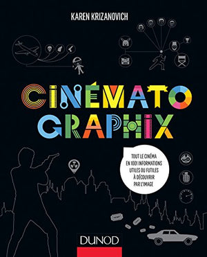 Cinématographix