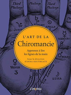 L'art de la chiromancie