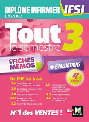 Tout le semestre 3 en fiches mémos