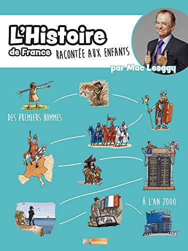 L'Histoire de France racontée aux enfants