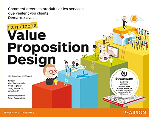 Démarrez avec... la méthode Value Proposition Design