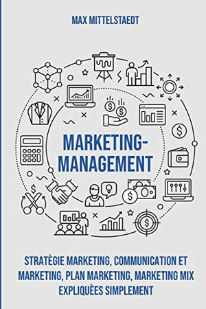 Marketing Management