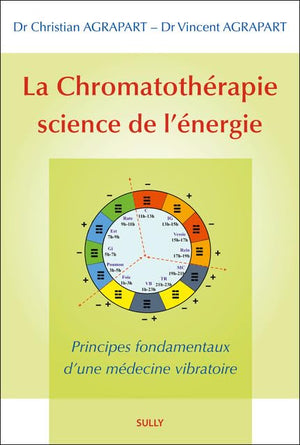 La chromatothérapie, science de l'énergie