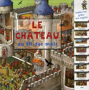 Le château au fil des mois