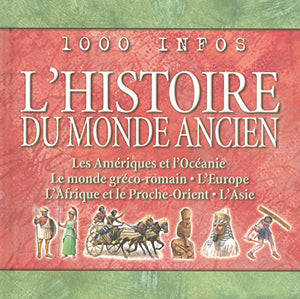 L'histoire du monde ancien