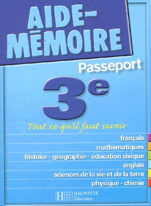 Aide-Mémoire Passeport