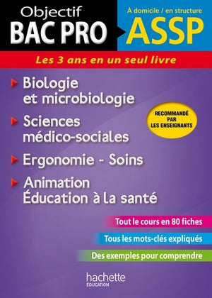 Fiches ASSP Soins, santé, Biologie et microbiologie