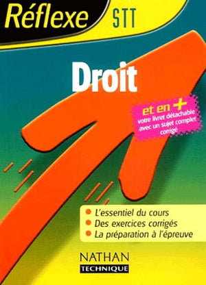 Droit STT