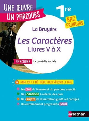 Les Caractères