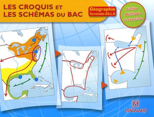 Les croquis et les schémas du Bac Géographie Tle ES, L, S