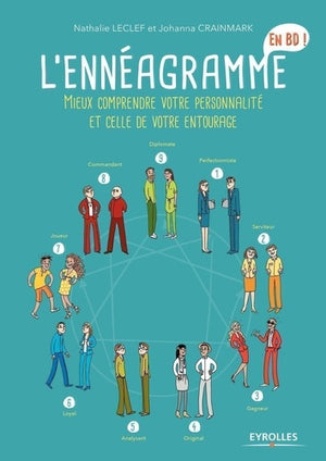 L'ennéagramme