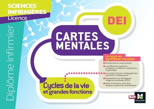 Diplôme infirmier - IFSI - Cartes mentales - UE 2.2 - Cycles de la vie