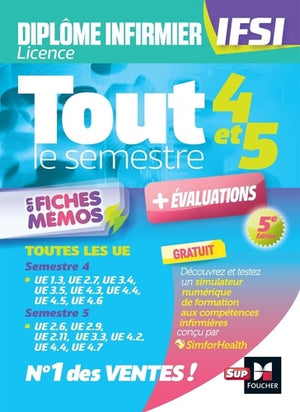 Tout le semestre 4 & 5 en fiches memos