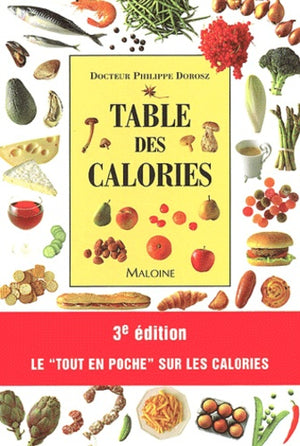 Table des calories