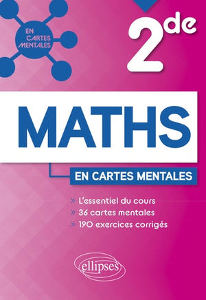 Maths en cartes mentales 2de