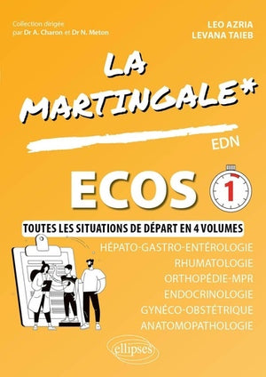 Ecos