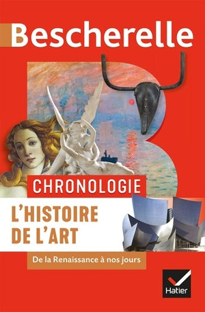 Bescherelle - Chronologie de l'histoire de l'art