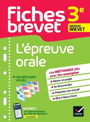 Fiches brevet l'épreuve orale 3e Brevet 2024