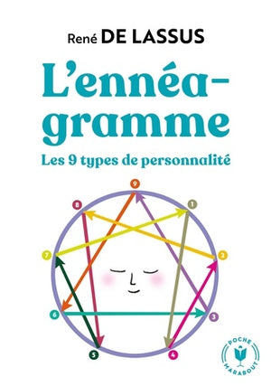 L'énnéagramme