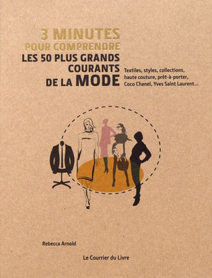 3 minutes pour comprendre les 50 plus grands courants de la mode