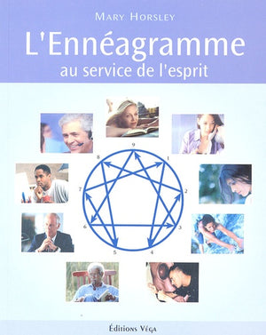 L'ennéagramme au service de l'esprit