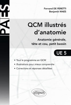 QCM illustres d'anatomie