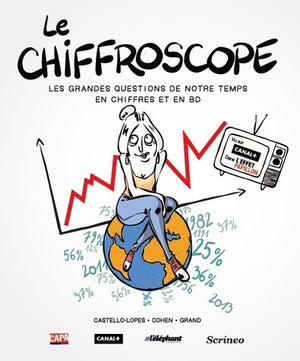 Le Chiffroscope