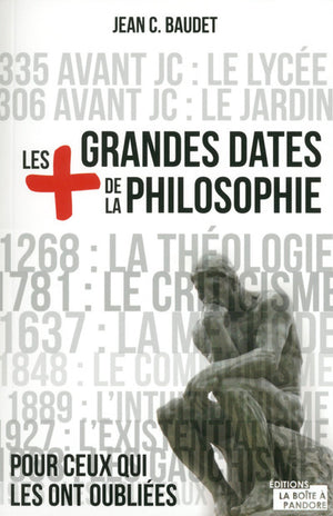 Les plus grandes dates de la philosophie