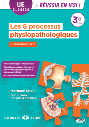 UE 2.1, 2.4 à 2.9 - Les 6 processus physiopathologiques