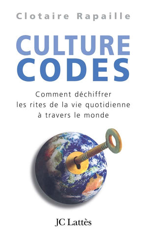 Culture codes