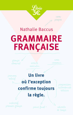 Grammaire française