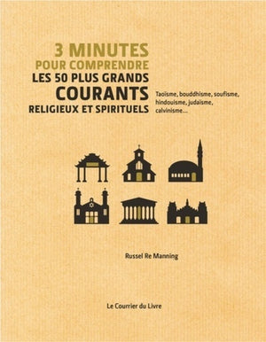 3 minutes pour comprendre les 50 plus grandes courants religieux et spirituels