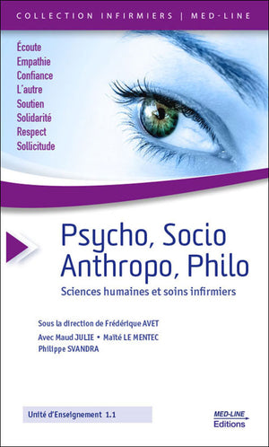 Psycho, socio, anthropo, philo...