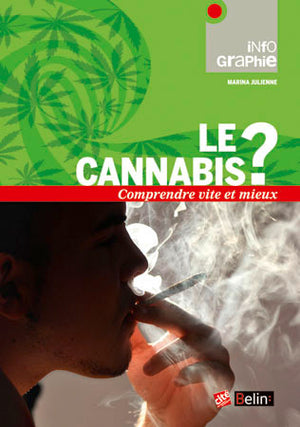 Le cannabis