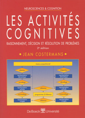 Les activités cognitives